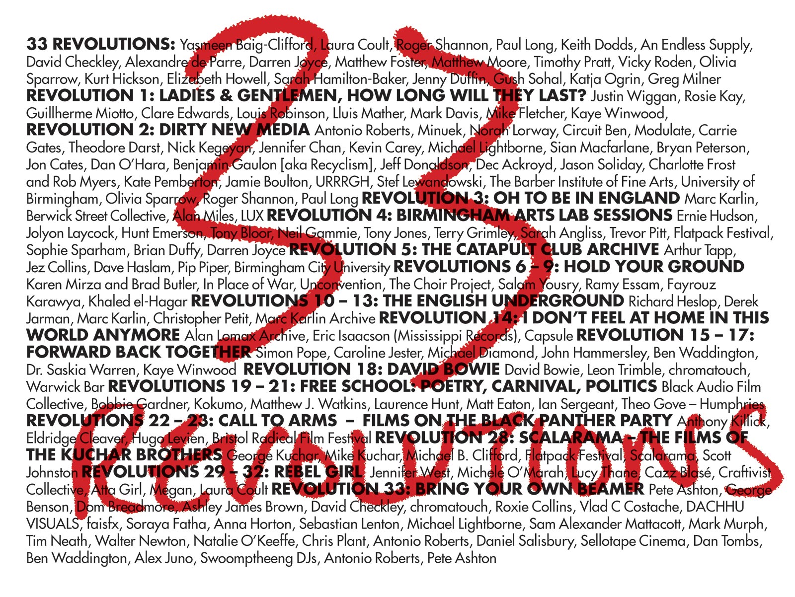 33 Revolutions